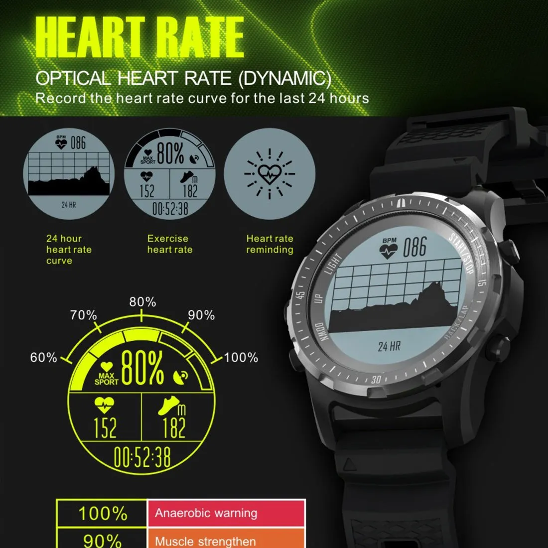 Multisport GPS Hiking Sport Military Watches for Men